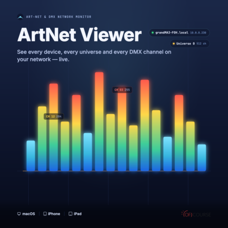 ArtNet Viewer